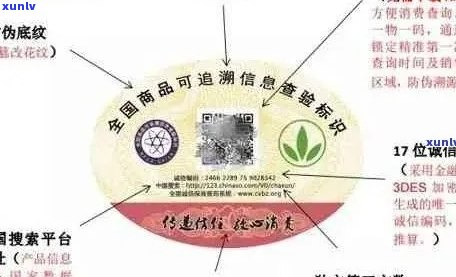 如何生成并使用普洱茶防伪码：详细步骤与技巧分享