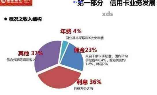 信用卡债务对求职的影响：理解你的财务状况如何影响工作机会