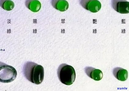 翡翠种水深度解析：从颜色、透明度到种水级别，一网打尽