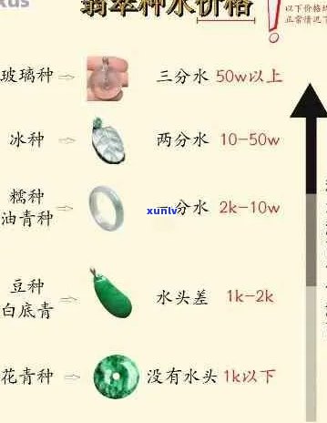 新全球翡翠种水产量排名：科学培育技术与市场趋势分析