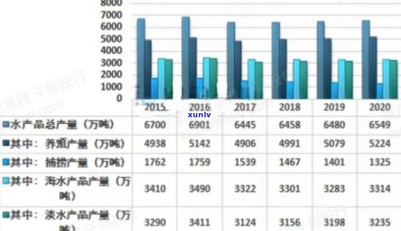 新全球翡翠种水产量排名：科学培育技术与市场趋势分析