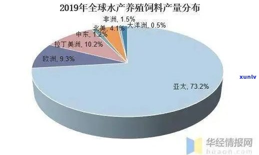 新全球翡翠种水产量排名：科学培育技术与市场趋势分析