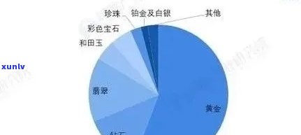 新全球翡翠种水产量排名：科学培育技术与市场趋势分析