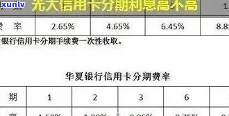 光大信用卡10万逾期