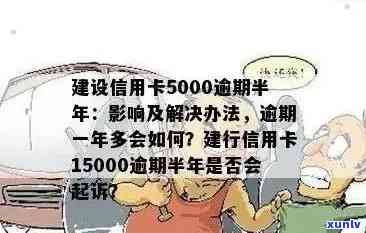 信用卡逾期5000元的后果与解决办法：全面解析与应对策略