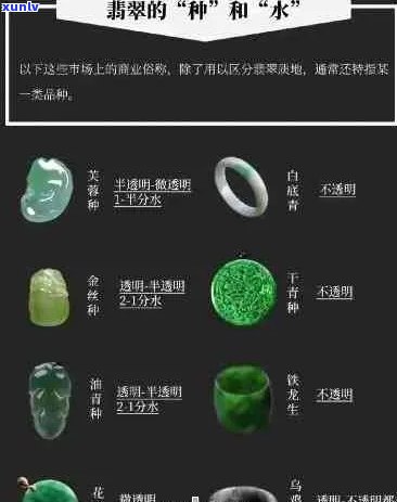 翡翠种水价格对应表：等级划分与价格关联