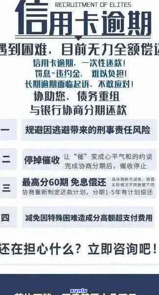 3年小额信用卡逾期处理全攻略：解决方案、影响及如何应对