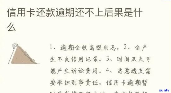 信用卡逾期处理全指南：公司如何应对、用户应如何规划财务