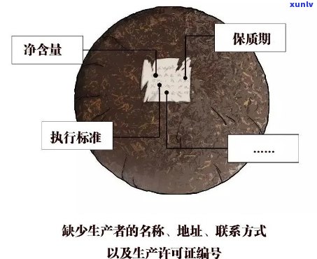 普洱茶唛号与知名茶厂的对应关系研究