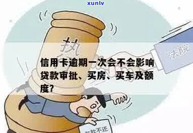 房贷审批信用卡逾期满2年怎么办：放款前解决信用问题，避免影响新政。