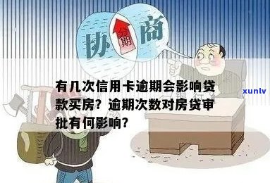 放款前信用卡逾期是否会影响房贷审批？解答疑惑并预防逾期风险