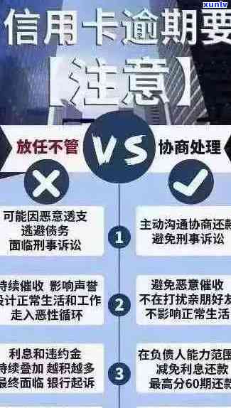 信用卡年费逾期未支付可能导致信用受损，如何解决逾期问题和避免影响信用？