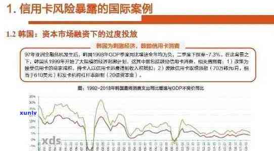 信用卡逾期风险管理：案例分析与重组策略