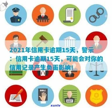 新 2021年民生银行信用卡逾期诉讼风险警示：如何避免不良信用记录影响