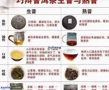 普洱茶的好处和坏处：完整解析及其对健的潜在影响