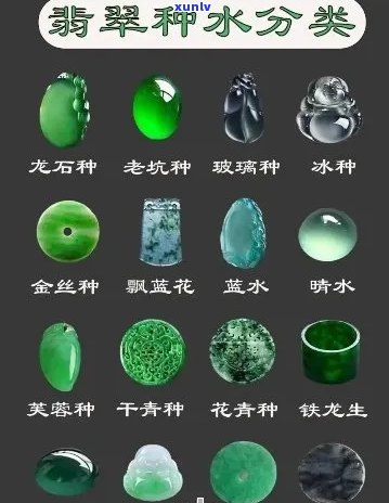 翡翠种水分类名字