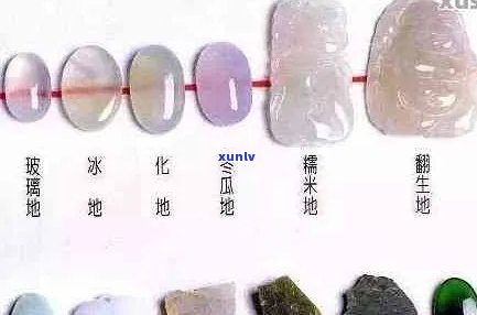 翡翠种水分类详解：详细介绍与分类全解