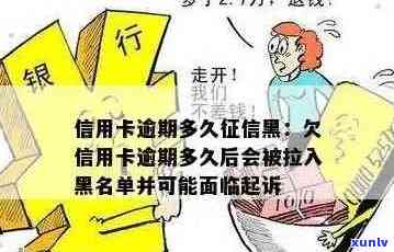 欠信用卡逾期多久后会黑名单 - 逾期后的影响及解决办法