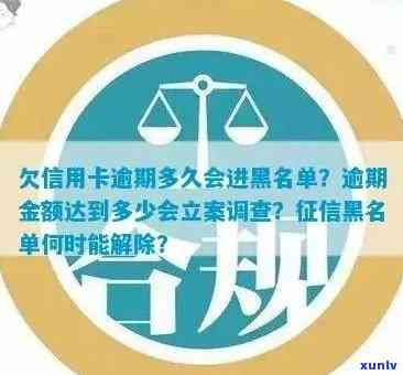 欠信用卡逾期多久后会黑名单 - 逾期后的影响及解决办法