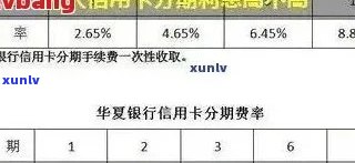 光大银行信用卡逾期还款时间及影响分析：5万元额度的逾期情况