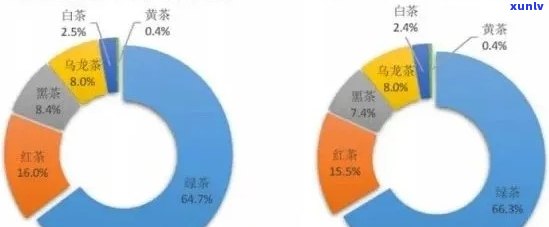 2023年合和普洱茶行情报价：年份、品质、价格与市场趋势分析