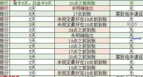 招信信用卡逾期还款全攻略：如何避免罚息、影响信用评分及解决常见问题