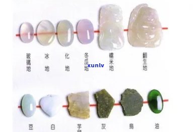 详解翡翠种水级别：从初级到高级，你了解多少？