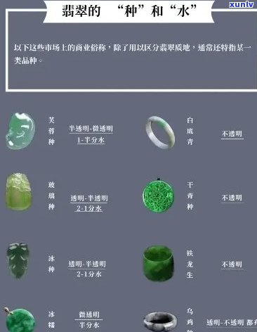 翡翠种水厚度：判断质量与价值的关键要素