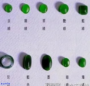 翡翠蛋面价格区间分析：差距与价值探讨