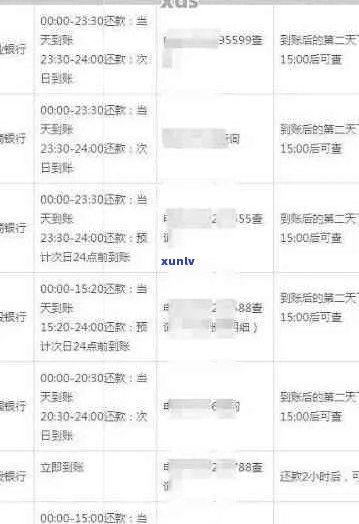 信用卡逾期记录查询全攻略：在哪里查看以及如何处理