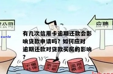 信用卡透支还款与房贷申请：首付不足的影响及解决策略