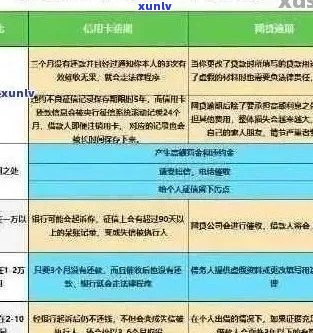 信用卡透支还款与房贷申请：首付不足的影响及解决策略