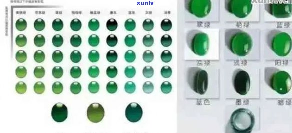 翡翠蛋面：微小杂质的成因、鉴别及去除 *** 全面解析