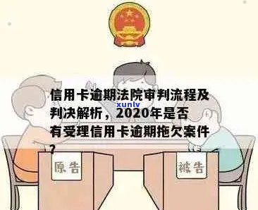 信用卡逾期：寻求律师帮助是否必要？了解逾期处理流程和相关法律权益！