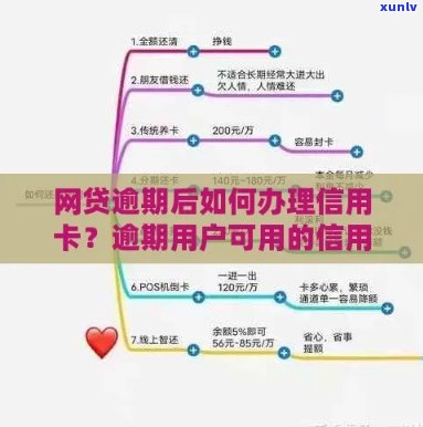 逾期网贷后如何解决信用卡申请问题及相关指南