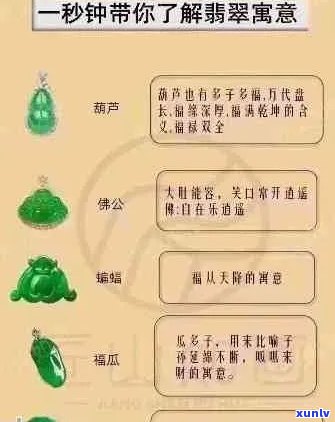 翡翠收藏保养全攻略：最科学的 *** 与技巧