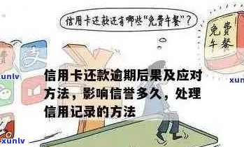 信用卡逾期还款：记录的影响与恢复策略