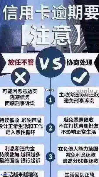 新 信用卡逾期记录消除时间探讨：影响因素、解决方案及如何避免逾期