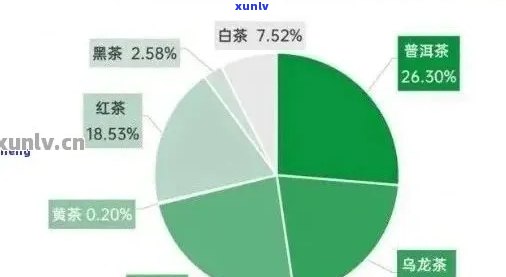 普洱茶购买途径：全方位指南助你找到优质供应商