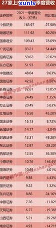 中原信用卡逾期几天没事-中信信用卡晚还了4天会怎么样