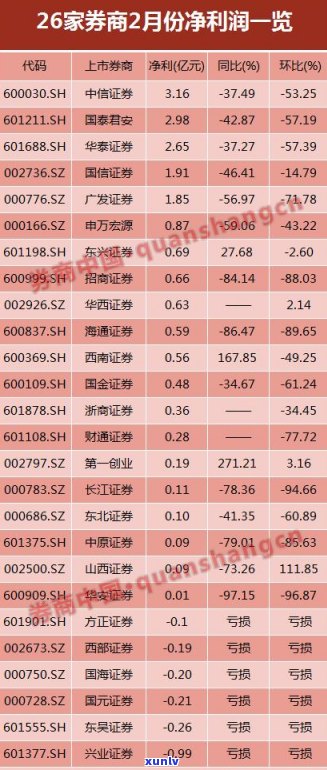 中原信用卡逾期几天没事-中信信用卡晚还了4天会怎么样