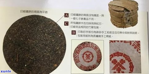 云南普洱茶有红印吗