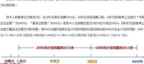 信用卡5000逾期罚款及利息计算：逾期10天、一天、6年和五年的结果