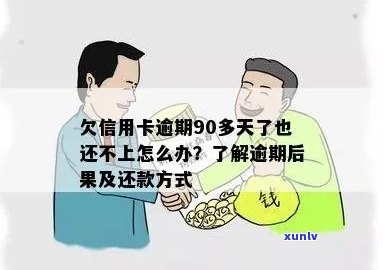 逾期90天信用卡欠款可能涉及的各种后果与解决方案全面解析