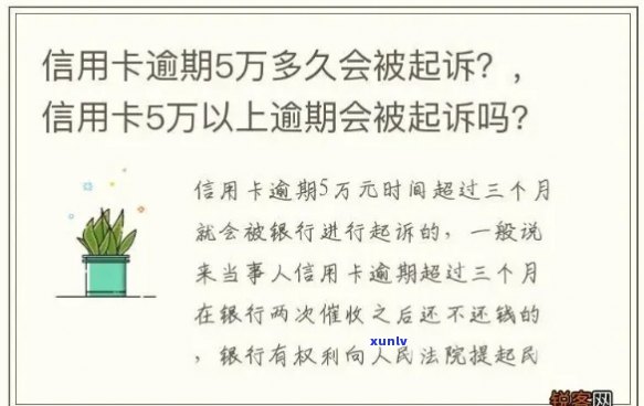 信用卡逾期1.5万元，法院诉讼程序及通知方式全解析