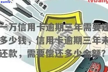 三年还款周期下，信用卡逾期1万5,总共需要偿还多少费用？