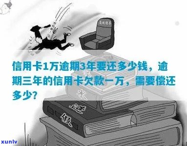 三年还款周期下，信用卡逾期1万5,总共需要偿还多少费用？