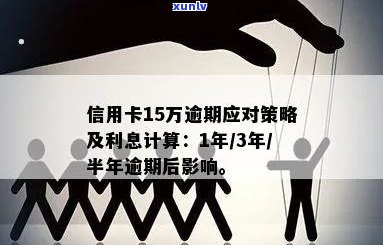 信用卡逾期十五万：全面后果解析与应对策略