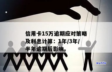 信用卡逾期15万，一年利息计算方式解析