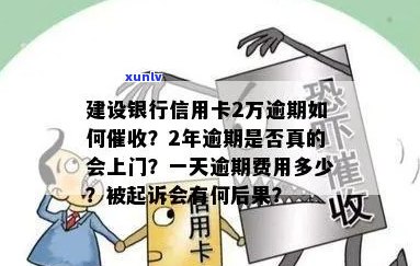 建行信用卡逾期调查：上门详细流程与注意事项，如何妥善处理逾期问题？